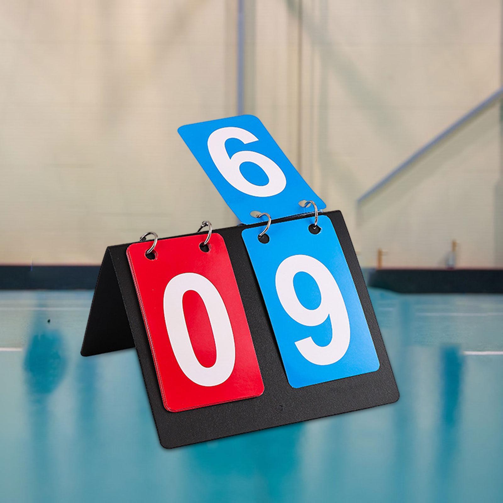 Спортивное табло с откидными ц – обзор и цена Badminton Scoreboard
