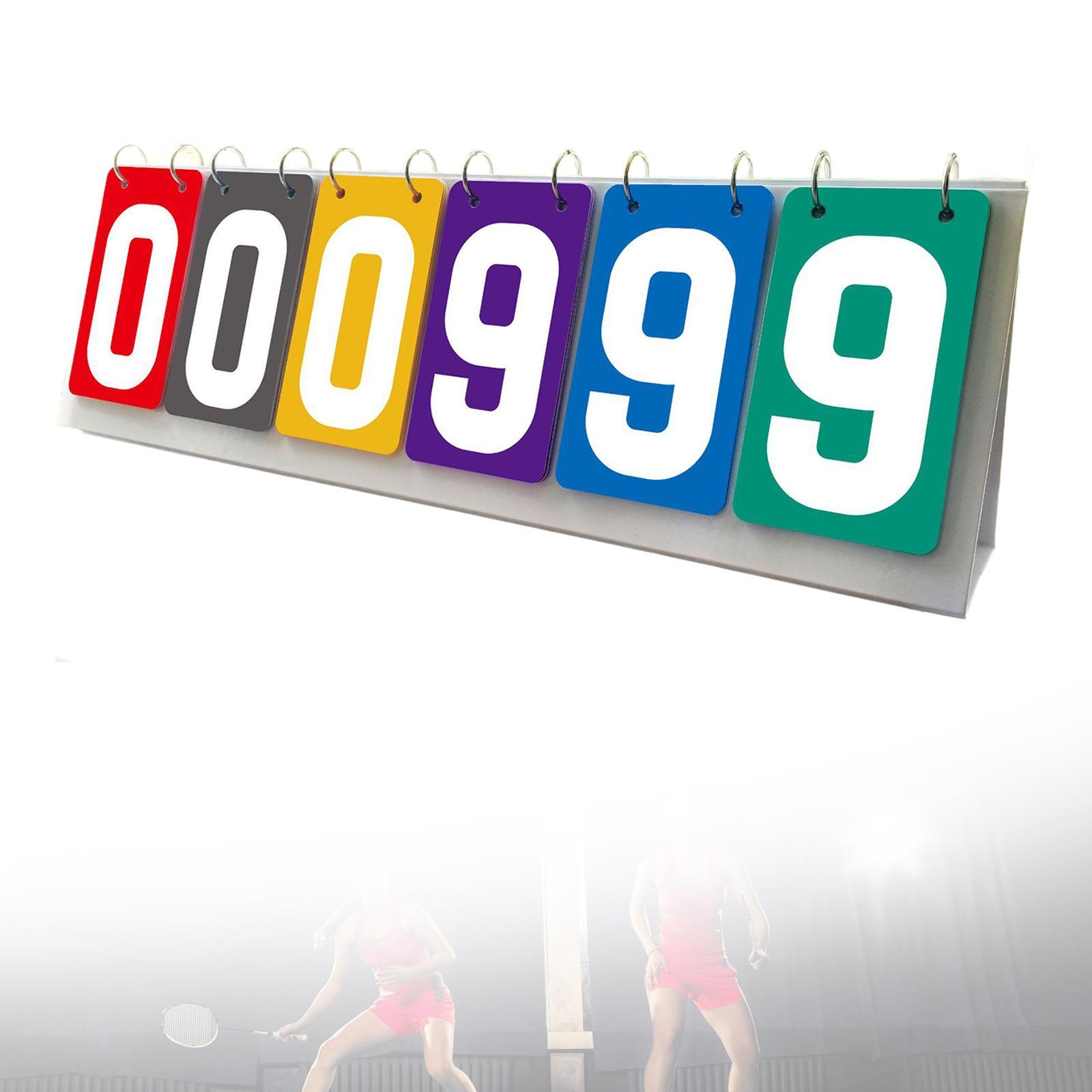 Табло Score Flip Cards Score K – обзор и цена Badminton Scoreboard