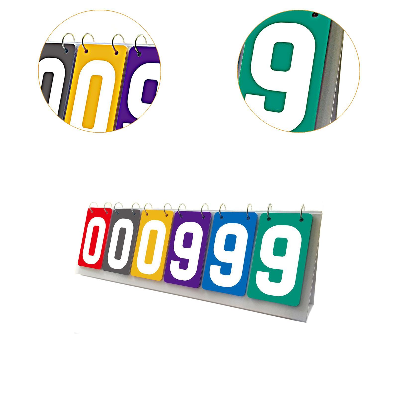 Табло Score Flip Cards Score K – обзор и цена Badminton Scoreboard