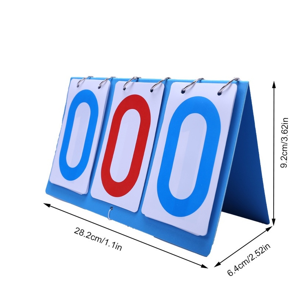 Табло для счета из ПВХ, подход – обзор и цена Badminton Scoreboard